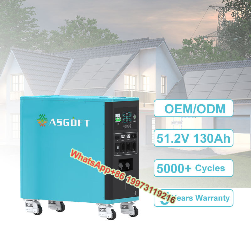 Renewable Energy Technology - Asgoft New Mobile Bess Solar Renewable