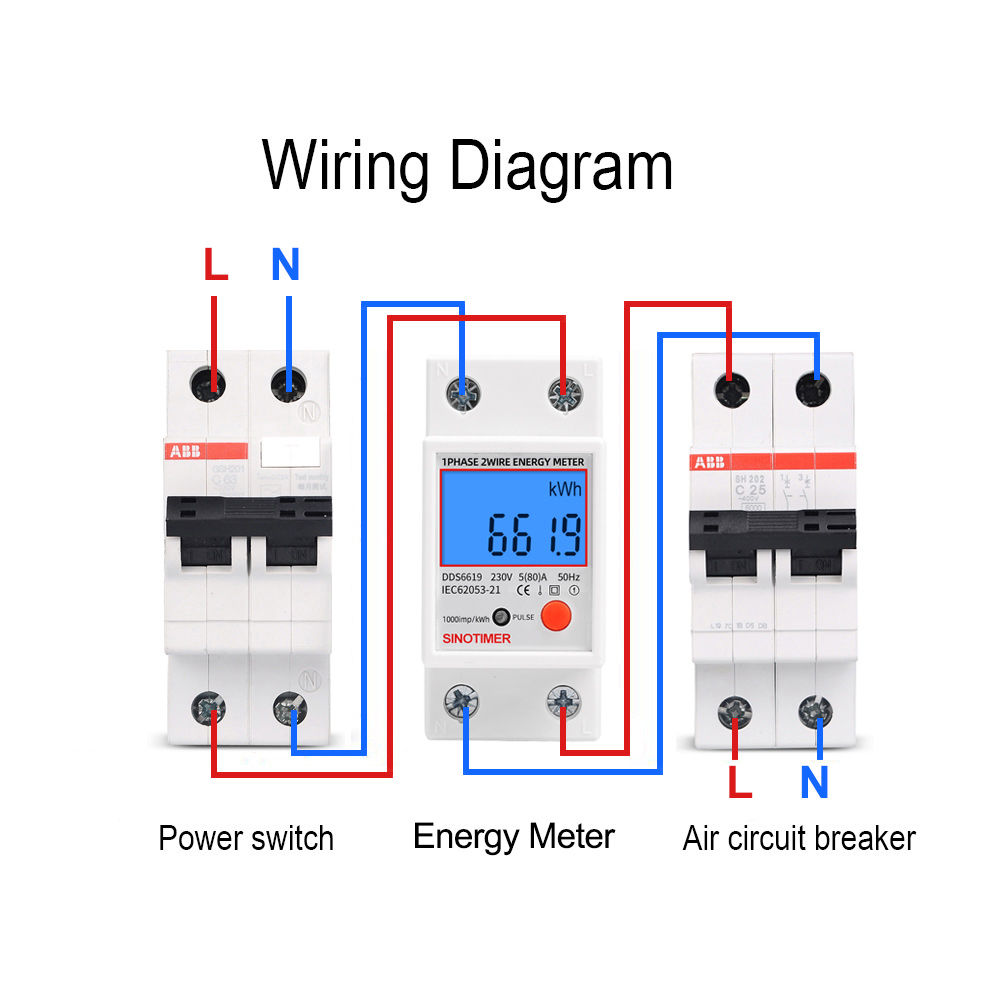 Backlight Single Phase 230V 5( - Renewable Energy Demonstration Kit avaliação e preço
