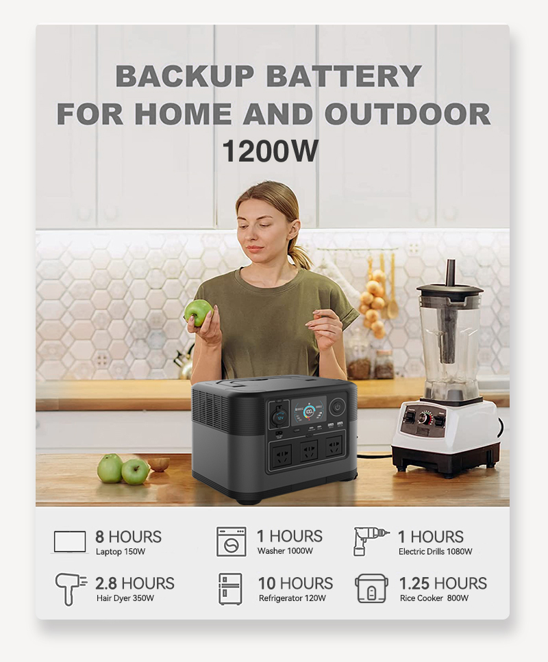 2026 new 220V 110V 1200W porta - Portable Power Station avaliação e preço