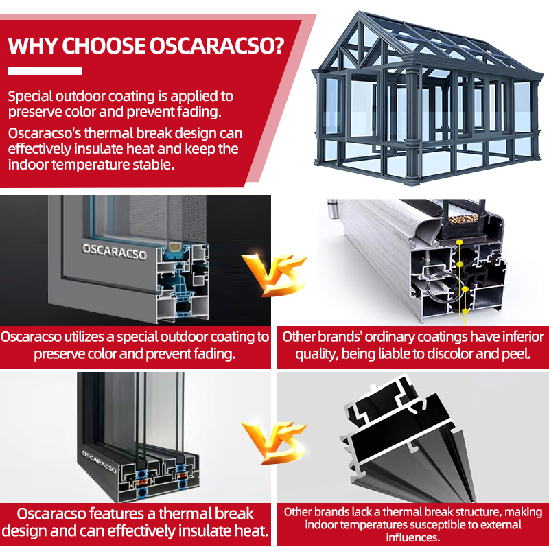 Four Season Prefabricated Free - Renewable Energy Sources avaliação e preço