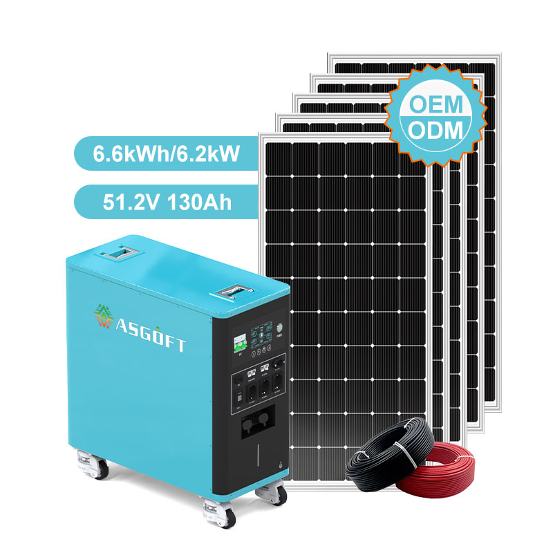 Asgoft New Mobile Bess Solar R - Renewable Energy Technology avaliação e preço