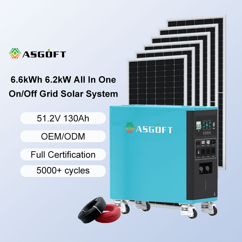 Asgoft New Mobile Bess Solar R - Renewable Energy Technology avaliação e preço