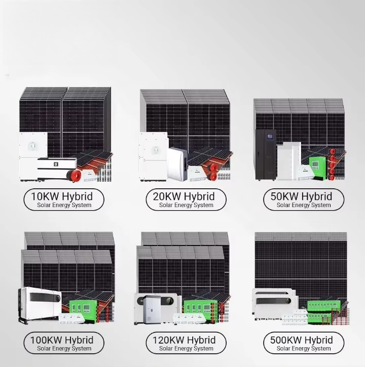 10Kw 20Kw 30Kw 3 Phase Solar P - Solar Panel System 10Kw avaliação e preço