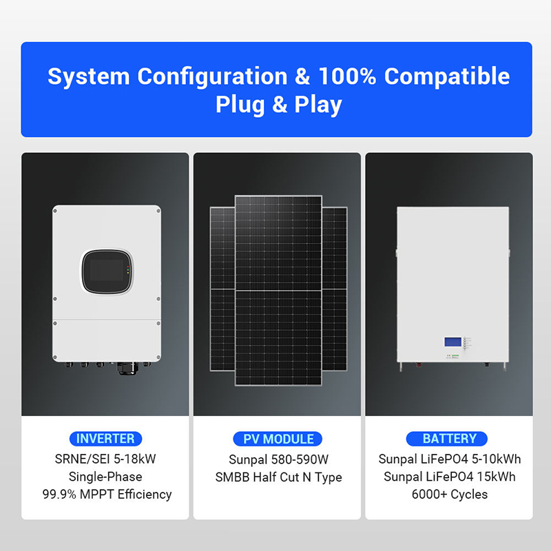 All in One Solar Energy Storag - Solar Panel System 10Kw avaliação e preço
