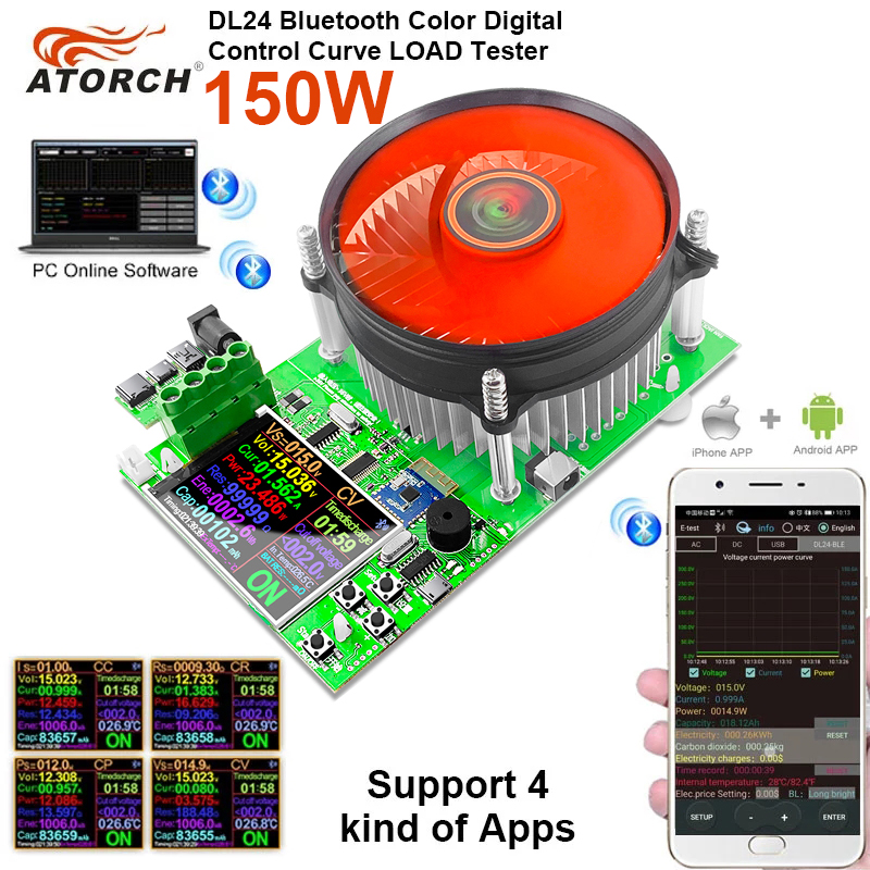 150W/180W Electronic Lithium L - Renewable Energy Demonstration Kit avaliação e preço