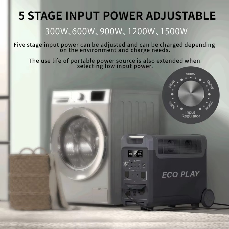 2026 Factory High-Quality Gere - Portable Power Station avaliação e preço