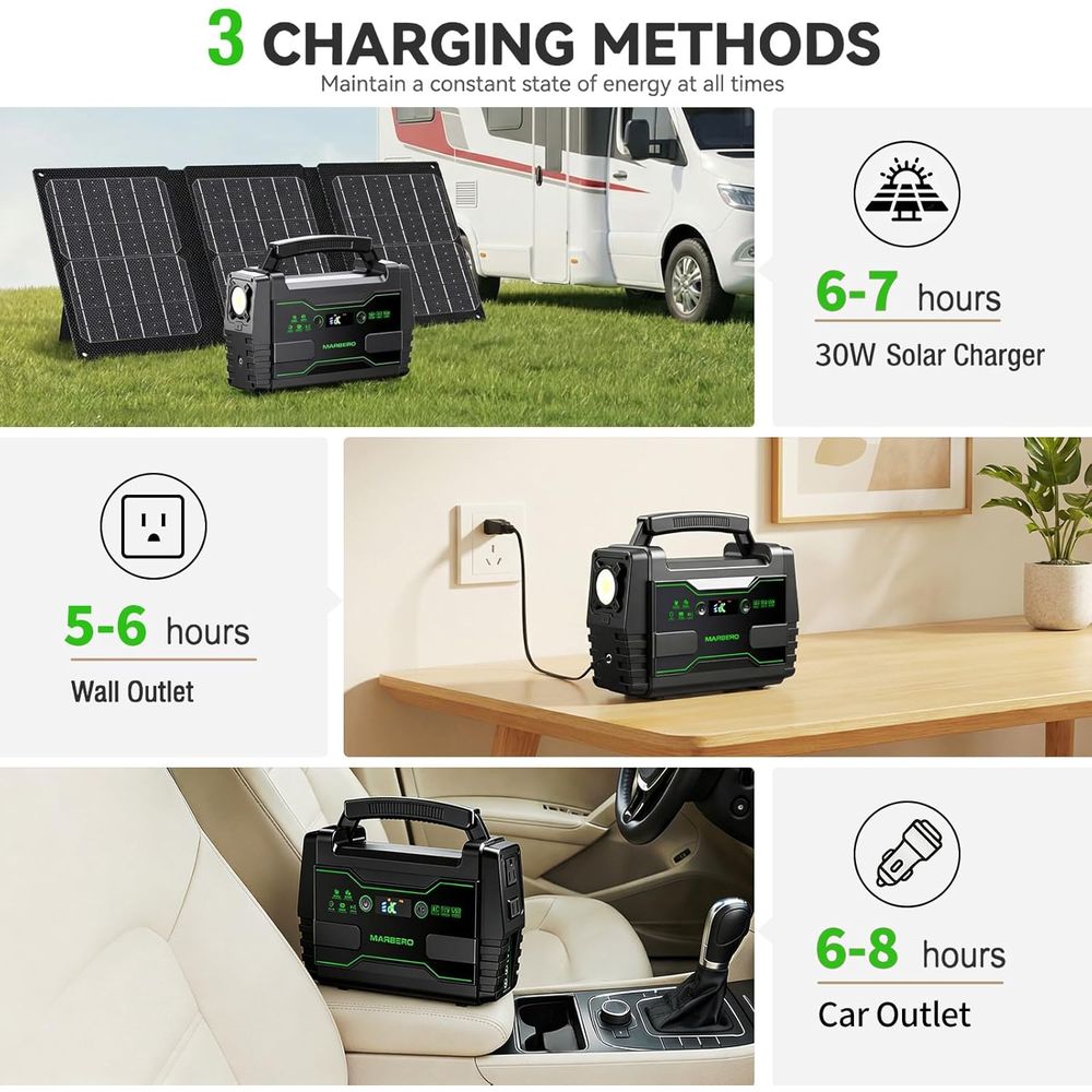 155Wh Portable Power Station w - Portable Power Station avaliação e preço