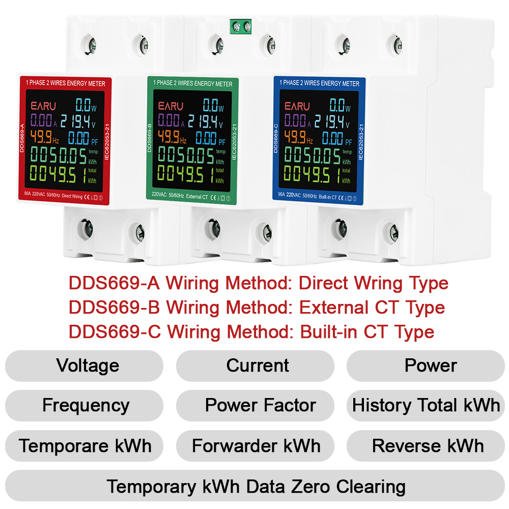 Din Rail AC Monitor 110V 220V  - Renewable Energy Demonstration Kit avaliação e preço