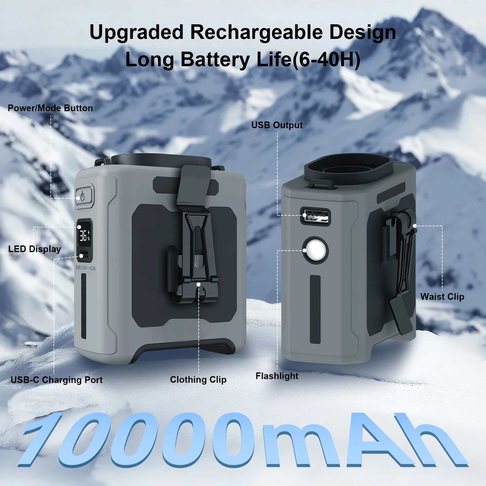 10000mAh Portable Waist Fan LE - Renewable Energy Sources avaliação e preço