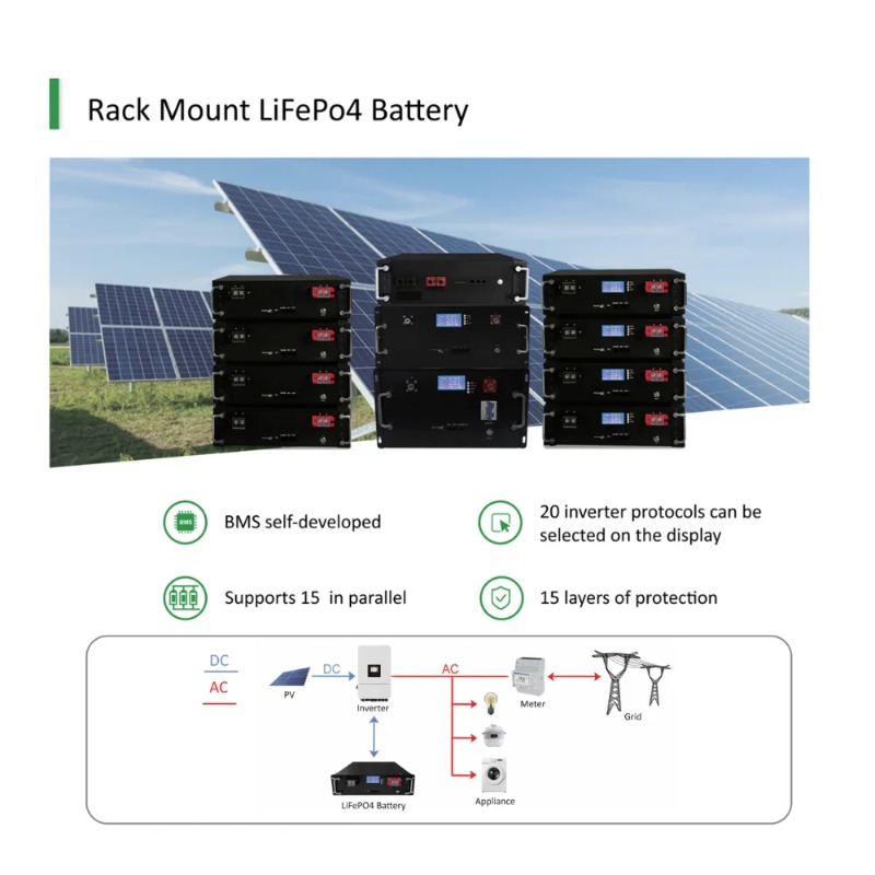 【Hot Sale】10KW Solar System De - Solar Panel System 10Kw avaliação e preço