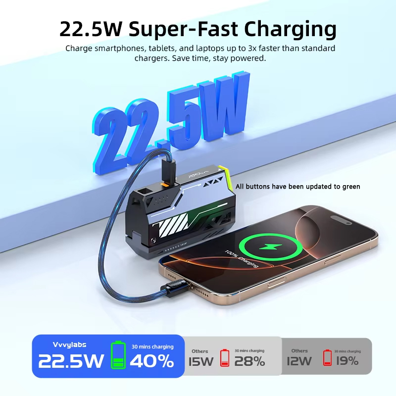 VYVYLABS 22.5W Customizable Ba - Renewable Energy Sources avaliação e preço