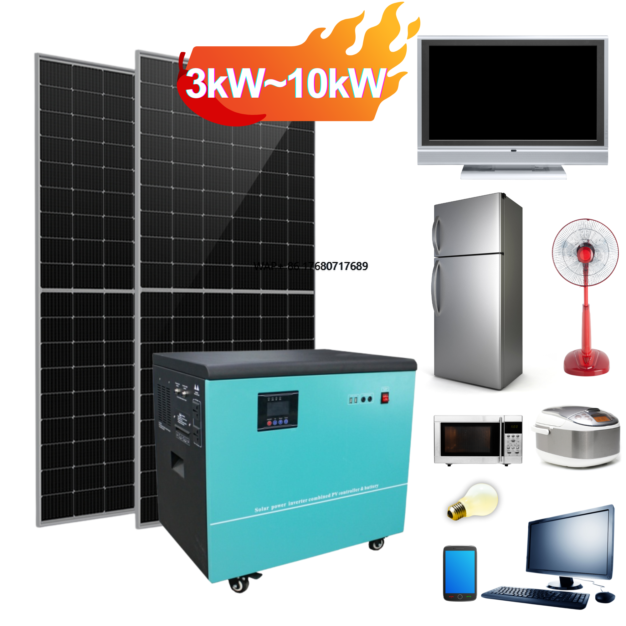 Conversion Kits Factory Produc - Renewable Energy Technology avaliação e preço