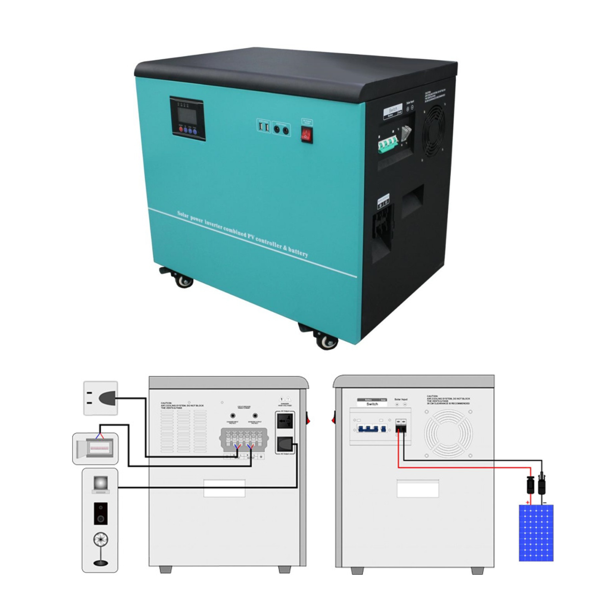 Conversion Kits Factory Produc - Renewable Energy Technology avaliação e preço