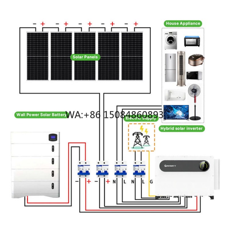Off Grid Solar System Complete - Solar Panel System 10Kw avaliação e preço